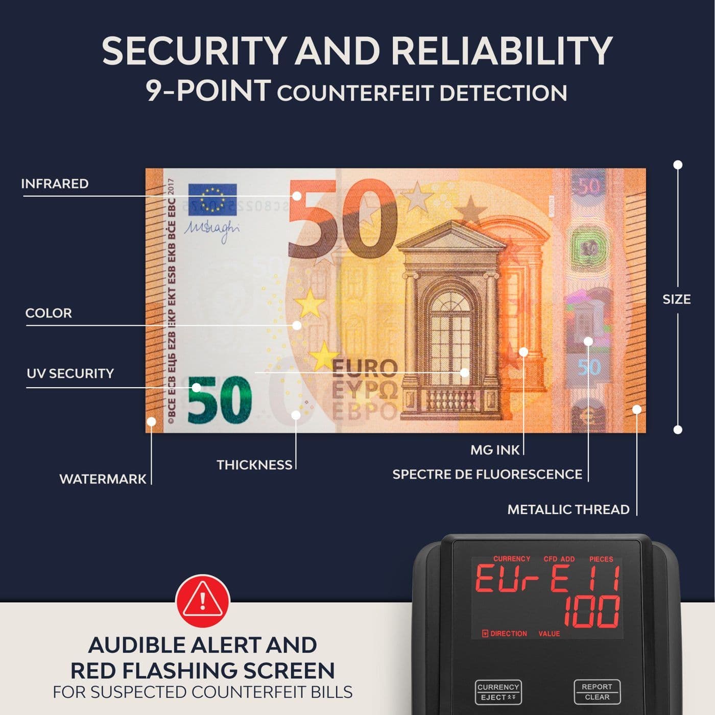 2-in-1 Bill Detector & Counter AL-137 — image 3